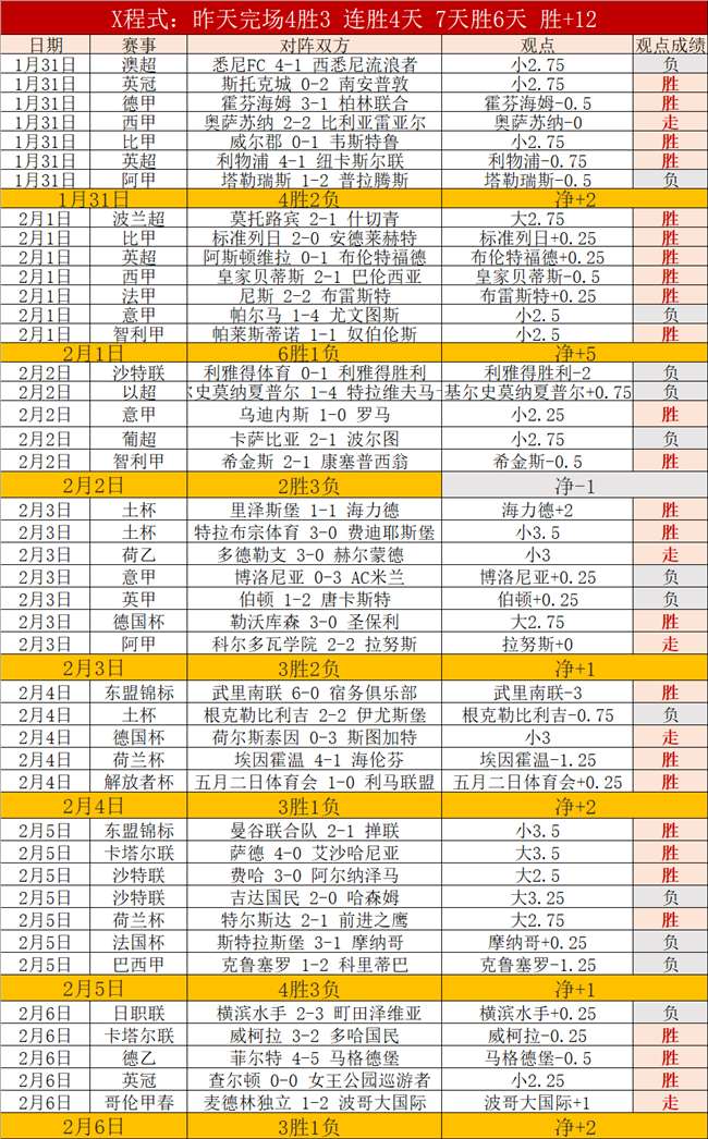 加西亚质问,既判越位,何须再查我,宾果彩票网,中国宾果彩票网官方,宾果彩票网官网,宾果彩票网首页
