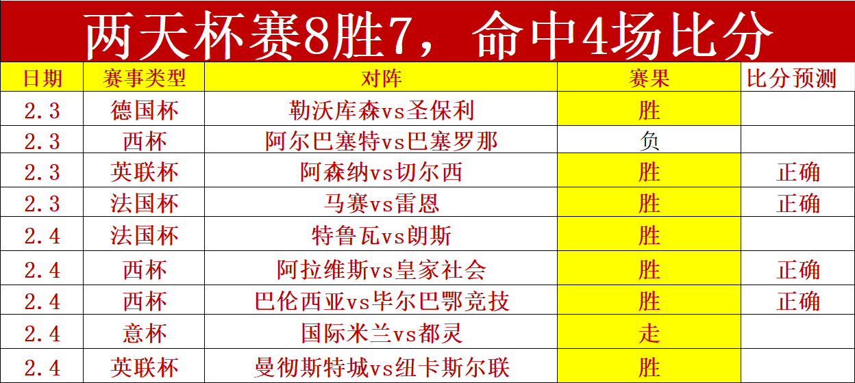田芮宁在亚,冬会速度滑,冰女子,宾果彩票网,中国宾果彩票网官方,宾果彩票网官网,宾果彩票网首页