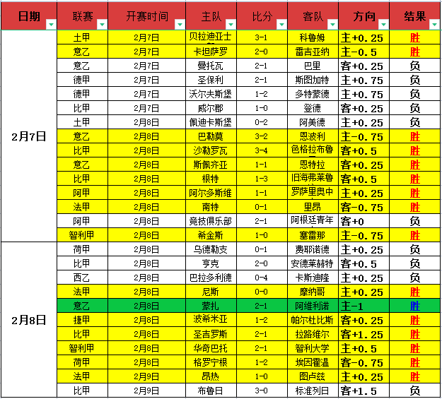 台球表演失,误引争议,老板收费,宾果彩票网,中国宾果彩票网官方,宾果彩票网官网,宾果彩票网首页
