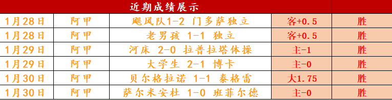 曼聯逆轉戰,波杜基林特,凱倫獨取雙,宾果彩票网,中国宾果彩票网官方,宾果彩票网官网,宾果彩票网首页