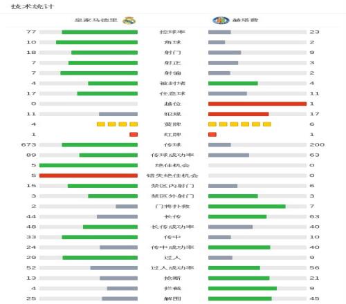大乐透期号,专家推荐,质合分析前,宾果彩票网,中国宾果彩票网官方,宾果彩票网官网,宾果彩票网首页