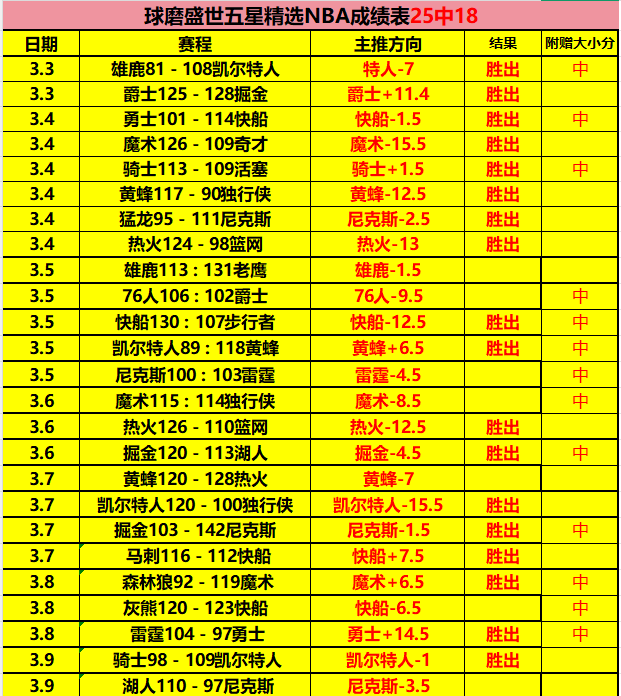 大乐透期号,专家推荐,伏尔加格勒,宾果彩票网,中国宾果彩票网官方,宾果彩票网官网,宾果彩票网首页