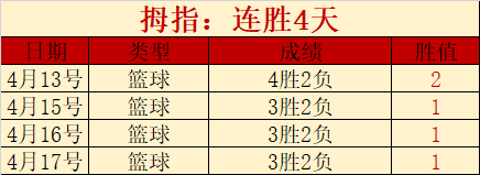 郑钦文,日晚惊艳登,迪拜网球赛,宾果彩票网,中国宾果彩票网官方,宾果彩票网官网,宾果彩票网首页