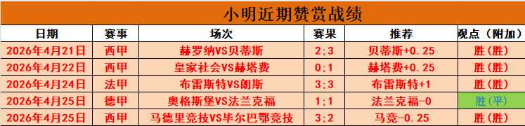 大乐透期号,专家推荐,质合分析前,宾果彩票网,中国宾果彩票网官方,宾果彩票网官网,宾果彩票网首页
