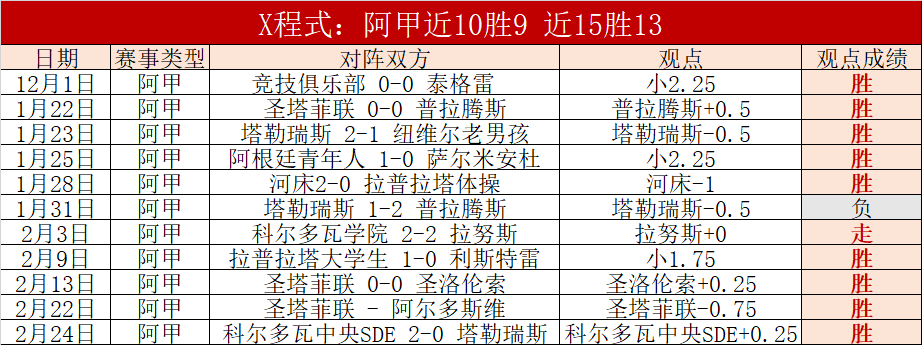 大乐透期号,专家推荐,马萨特兰历,宾果彩票网,中国宾果彩票网官方,宾果彩票网官网,宾果彩票网首页