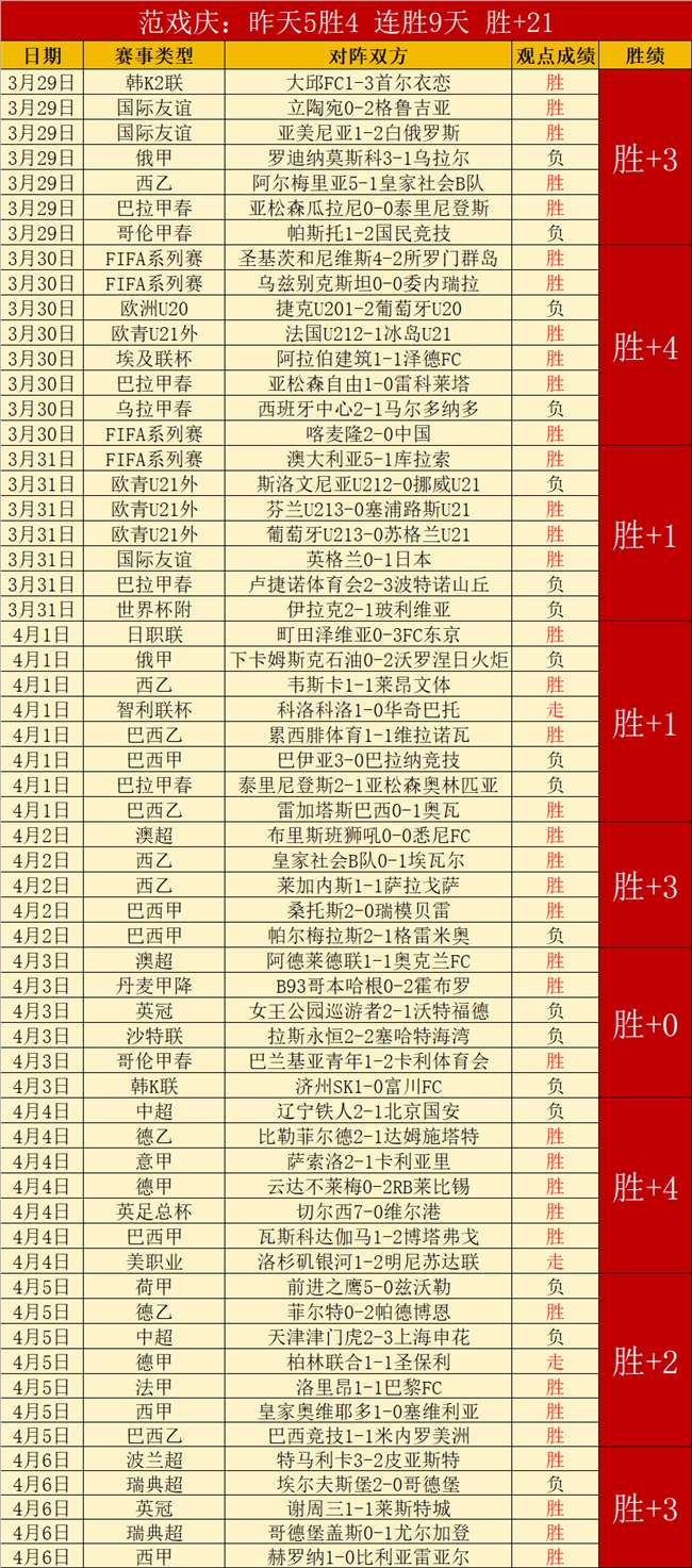 宾果彩票,资讯,宾果彩票网,宾果彩票网,中国宾果彩票网官方,宾果彩票网官网,宾果彩票网首页