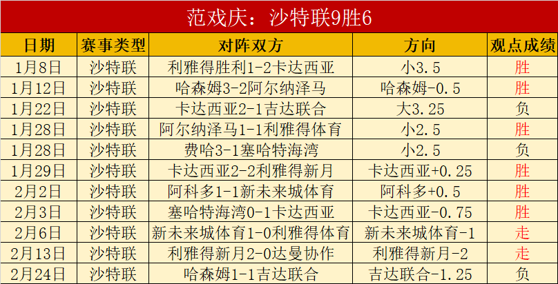 宾果彩票,资讯,宾果彩票网,宾果彩票网,中国宾果彩票网官方,宾果彩票网官网,宾果彩票网首页