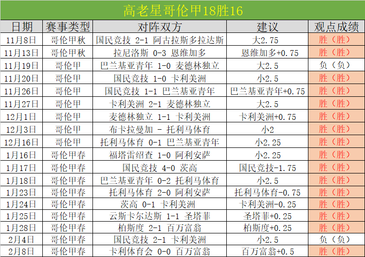 宾果彩票,资讯,宾果彩票网,宾果彩票网,中国宾果彩票网官方,宾果彩票网官网,宾果彩票网首页