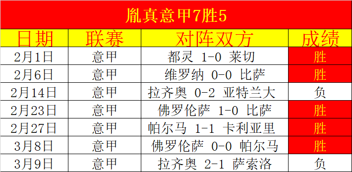 宾果彩票,资讯,宾果彩票网,宾果彩票网,中国宾果彩票网官方,宾果彩票网官网,宾果彩票网首页