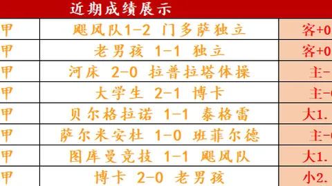 AC米蘭兩球逆勝 巴塞羅那點球戰敗退