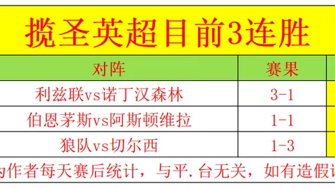 林总精选大乐透期号专家推荐质合分析前区十码近5期4中4