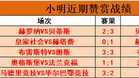 大乐透期号专家推荐：质合分析前区十码，马竞状态影响分析