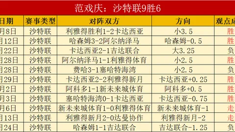 宾果彩票 资讯 045651 vgi