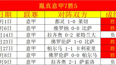 宾果彩票 资讯 141859 pjd